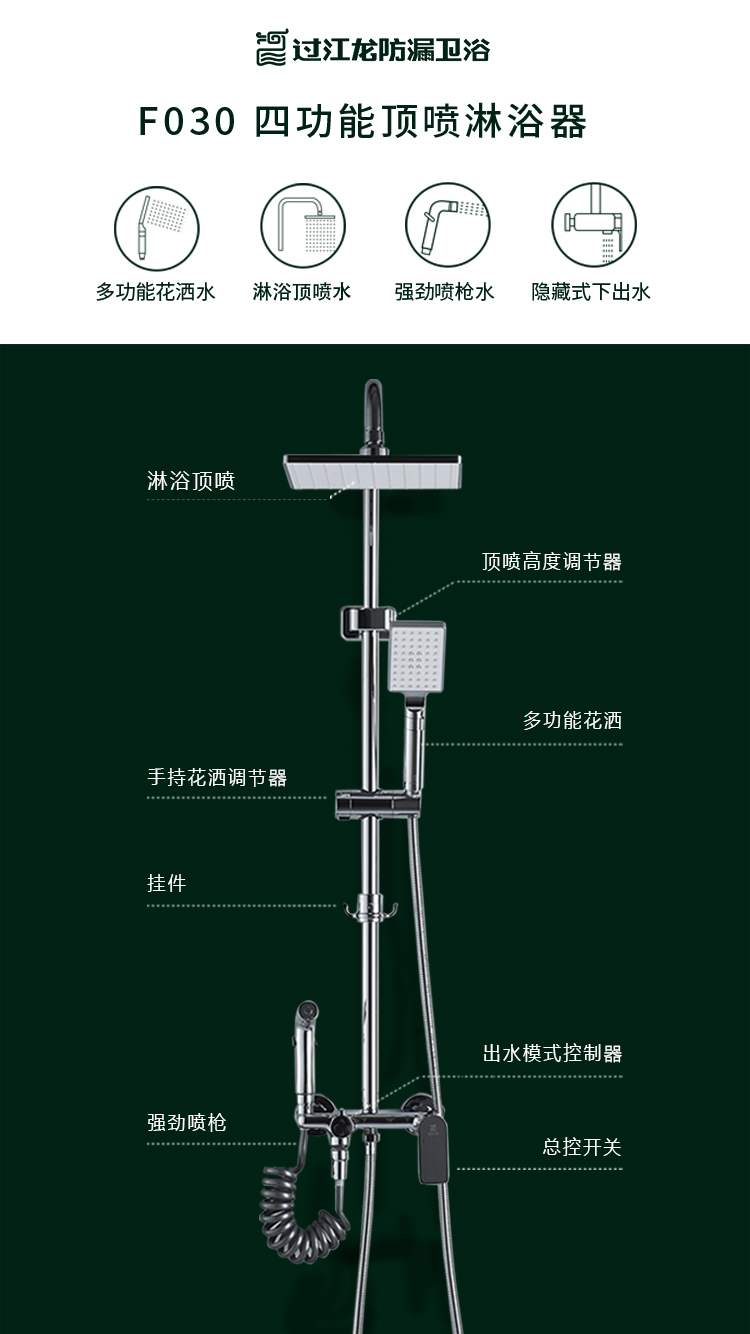 F030切圖調(diào)整-6.jpg