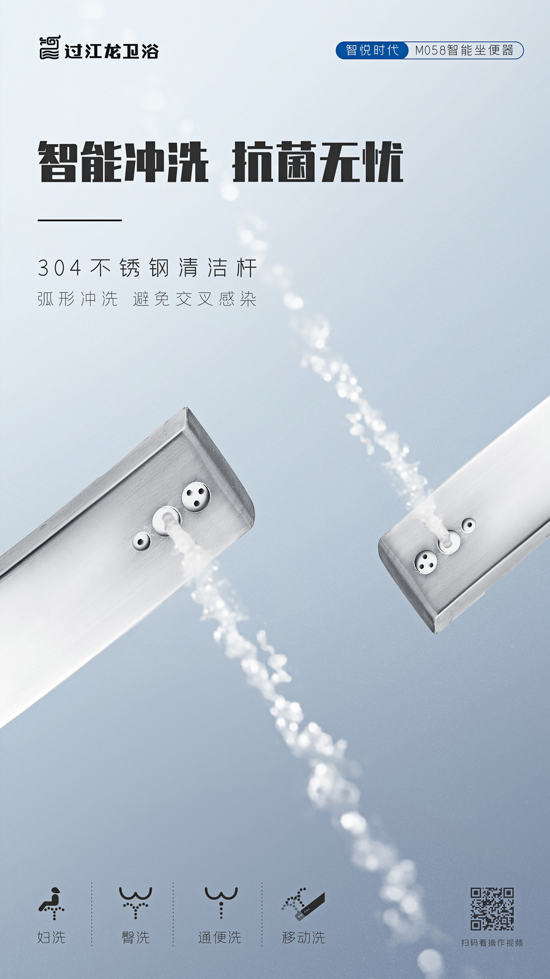 M058頁面4-智能沖洗3.jpg